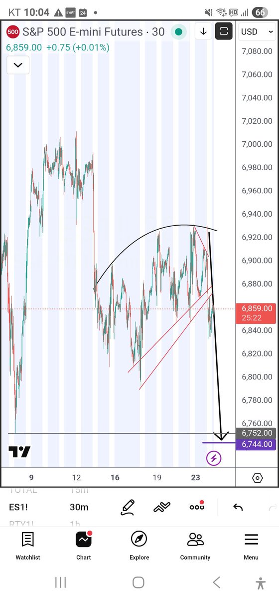 Wall Street NYC Quant. bitcoin-fund-manager.com tweet media