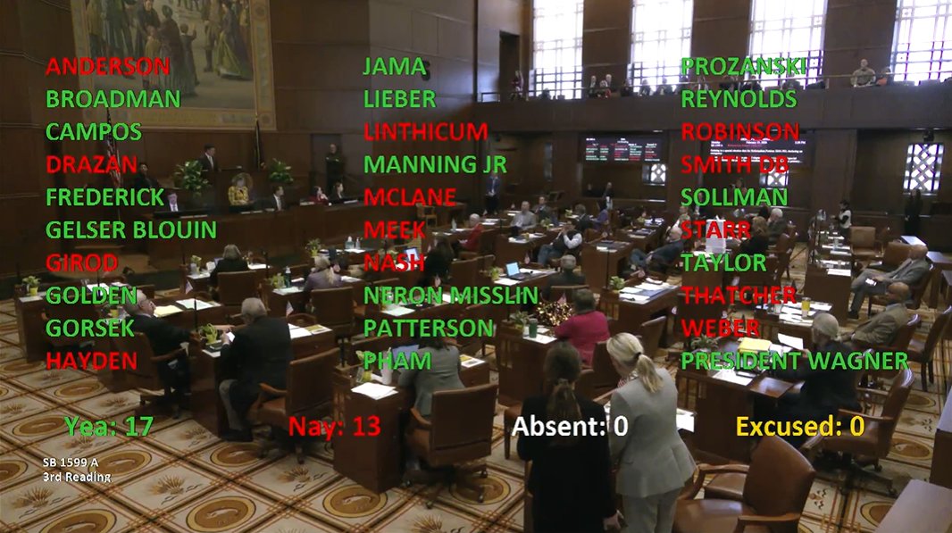 Oregon Senate Republicans tweet media