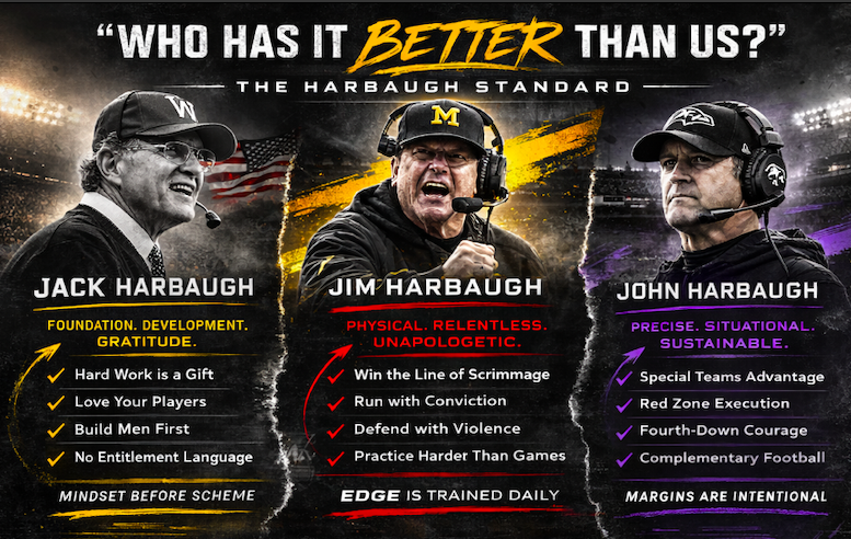 CoachLync | Tools & Playbooks tweet media