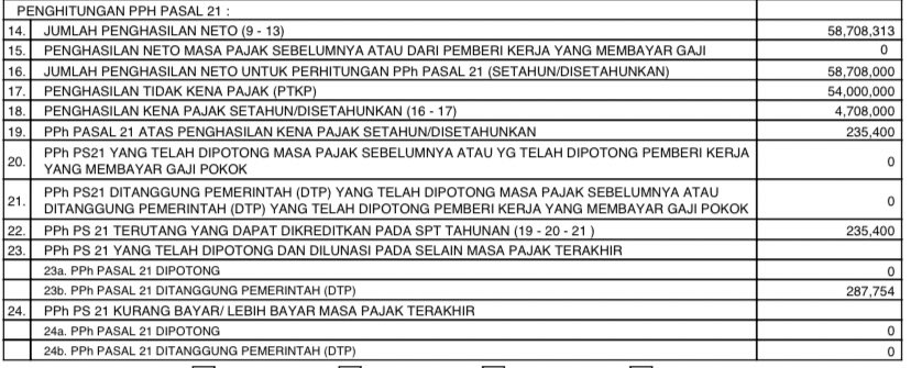 mbabelsky's tweet photo. @kring_pajak Halo min tanya lagi. Poin 22 itu apakah dimasukkan di lampiran 5 C ? Menjawab pertanyaan induk poin C nmor 8. Terdapat pengurang PPh terutang? Mohon infonya https://t.co/YrSZtod5Yu
