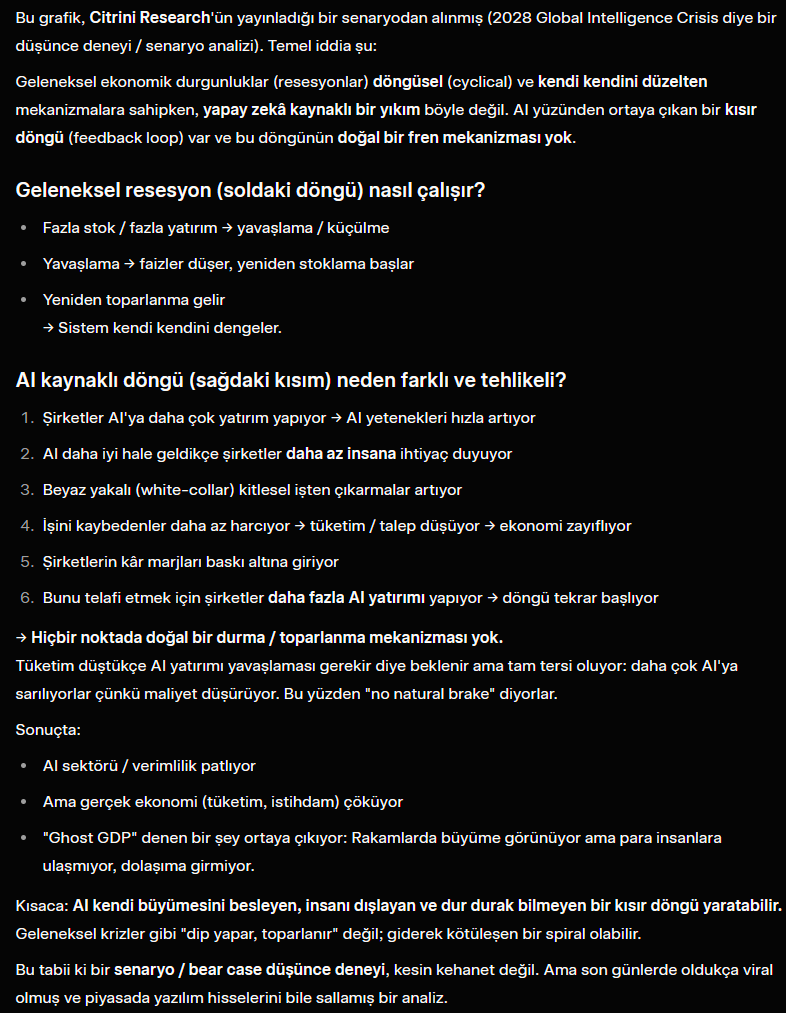 eMReGenius's tweet photo. AI Kaynaklı Kısır Döngü Krizi https://t.co/zv0W46WsmQ