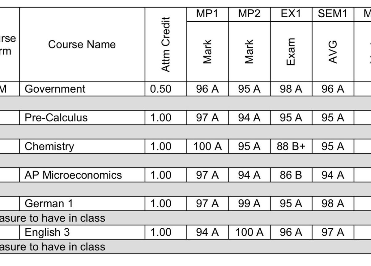 QUINN SNYDER 27’ DUAL SPORT ATHLETE tweet media