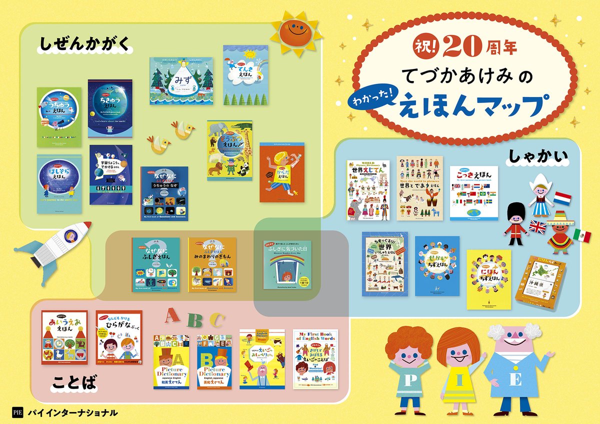 PIE_Children's tweet photo. こどもたちの「知りたい！」気持ちに応え続けて20年！

てづかあけみさんのスタイリッシュで愛らしい絵が特徴の「はじめてのシリーズ」が、今年で20周年を迎えました🎊自然科学、ことば、社会と、さまざまなジャンルを横断し、子ども達の「知りたい！」気持ちに応え続けてきた同シリーズは、おかげさまでシリーズ累計100万部を突破！　今後もたくさんの子どもたちの好奇心を刺激するシリーズであり続けたいと思います。

これからも「はじめてのシリーズ」をよろしくお願いいたします📚
https://t.co/jVFqWx2vEg