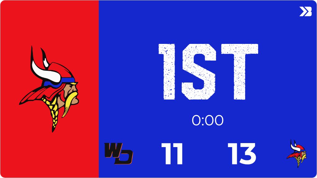 Decorah BBB tweet media