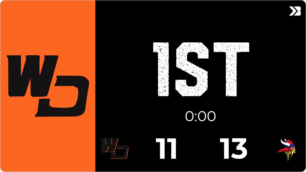 West Delaware Activities tweet media