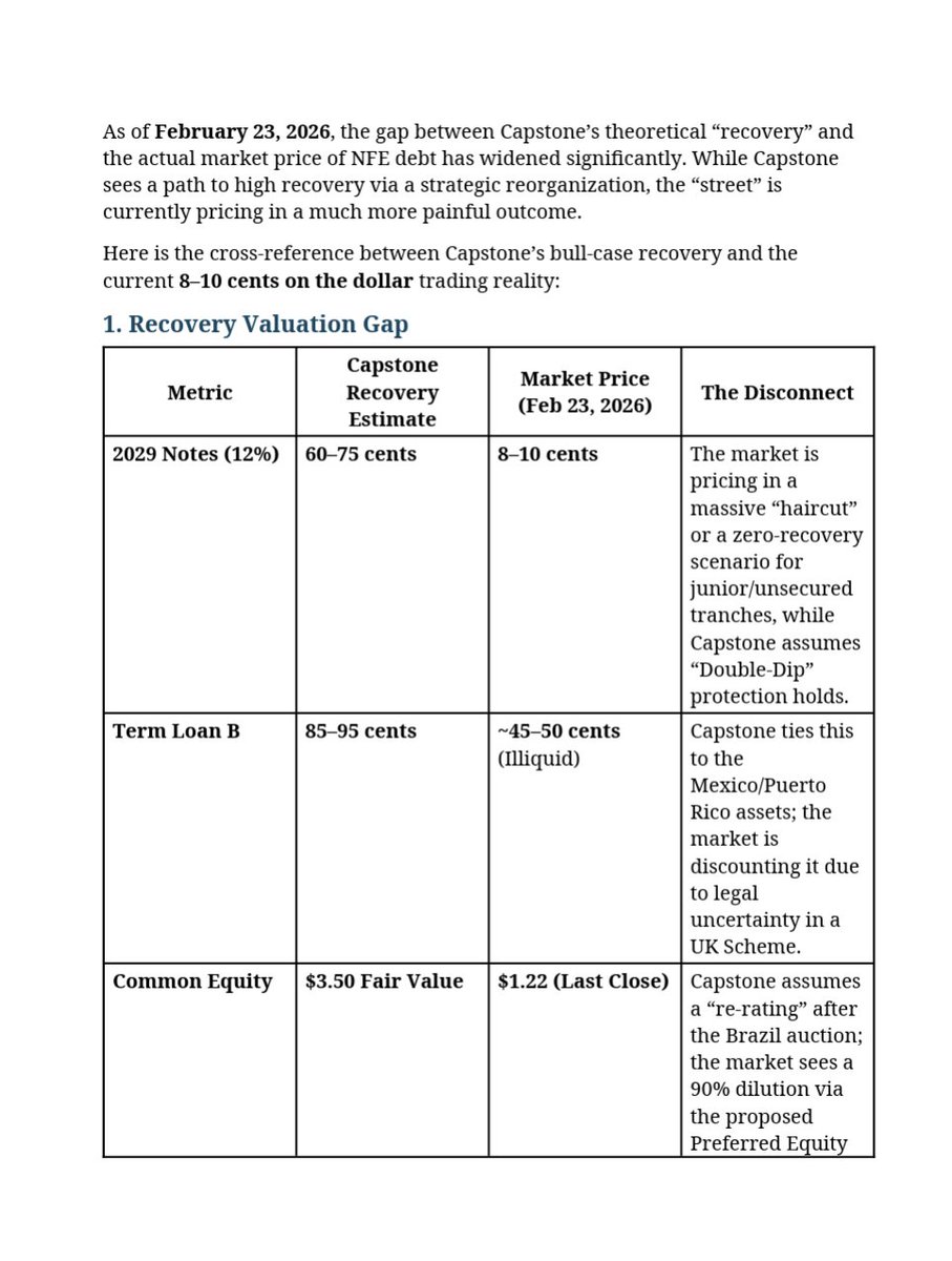 philip de vries tweet media