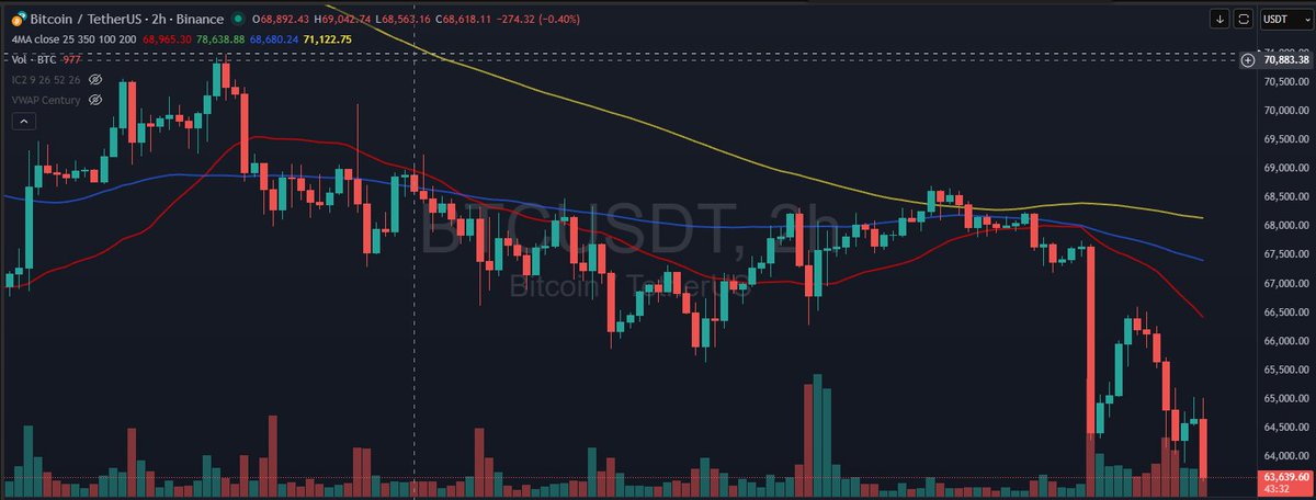 Pure Alpha Notice tweet media