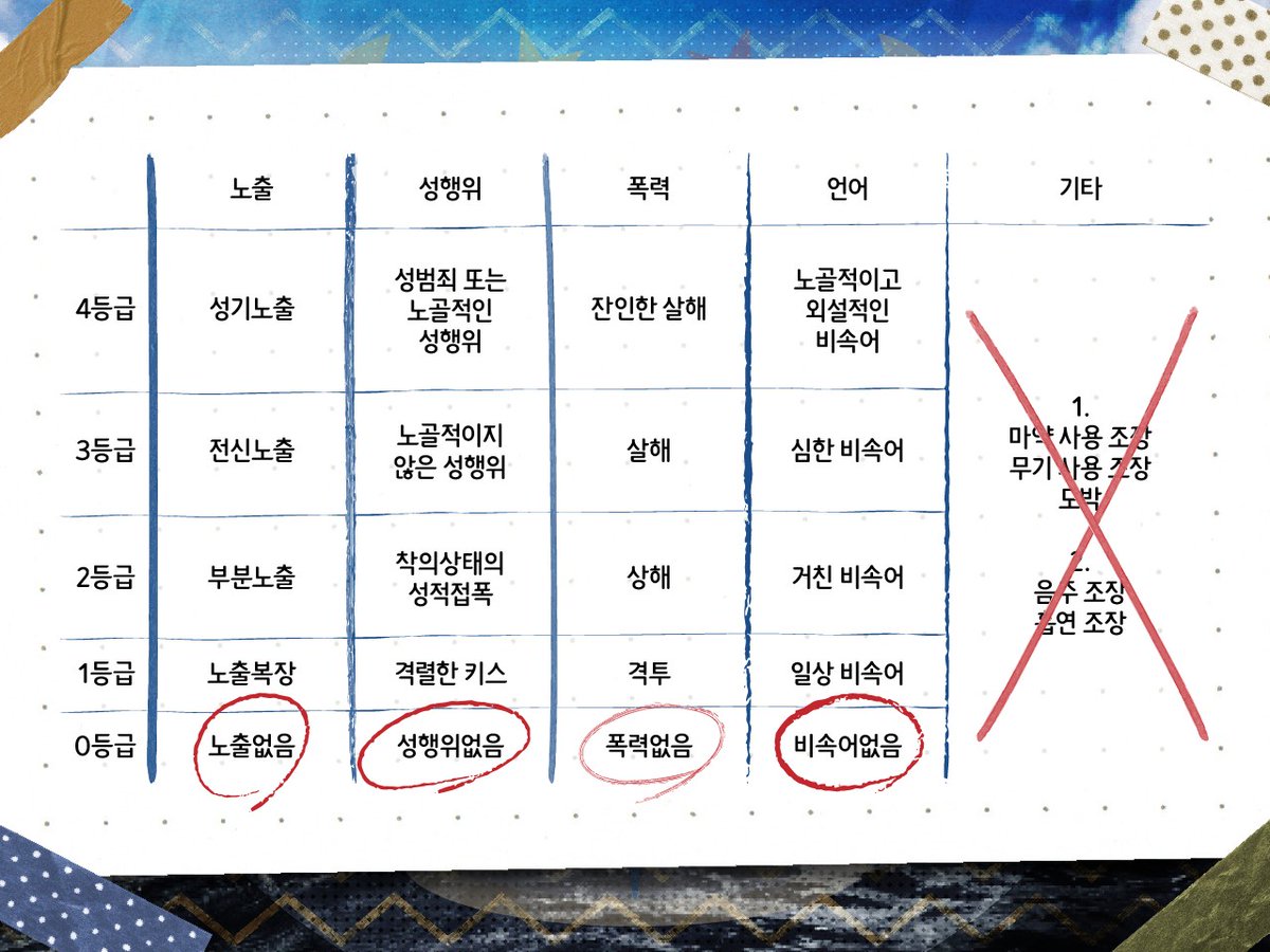 목화고 홍보계 tweet media