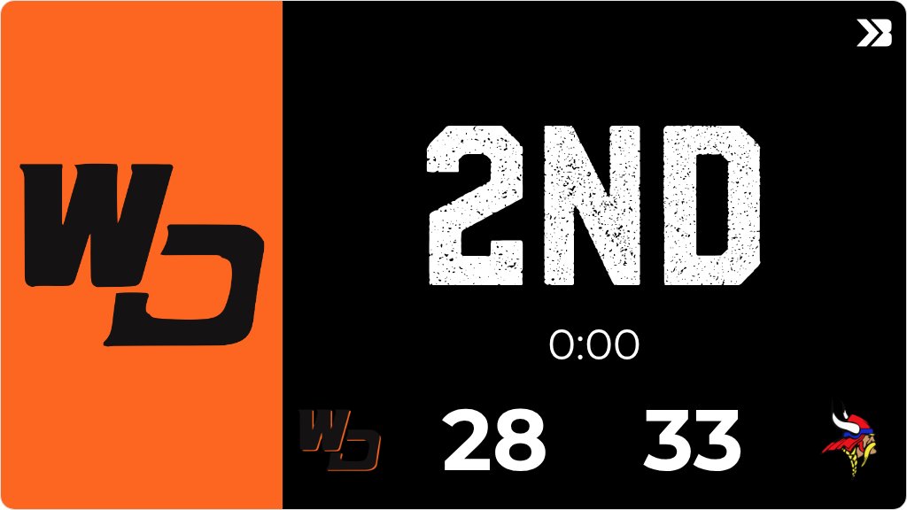 West Delaware Activities tweet media