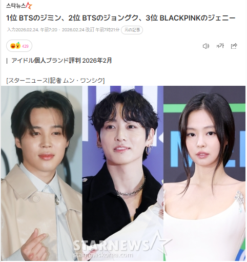 1位 BTSのジミン、2位 BTSのジョングク、3位 BLACKPINKのジェニー (출처 : 네이버 연예) 

Congratulation Jimin🎉
#지민통합개인브평2월1위축하해 
#우리지민또1위했네 
#지민브평1위축하해 
#JIMIN #지민

🔗naver.me/Gqftgqyp