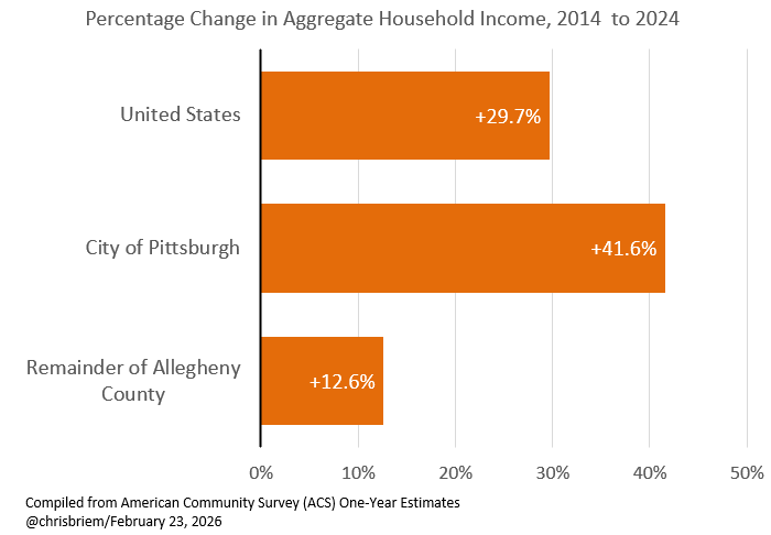 𝗰𝗵𝗿𝗶𝘀 𝗯𝗿𝗶𝗲𝗺 tweet media