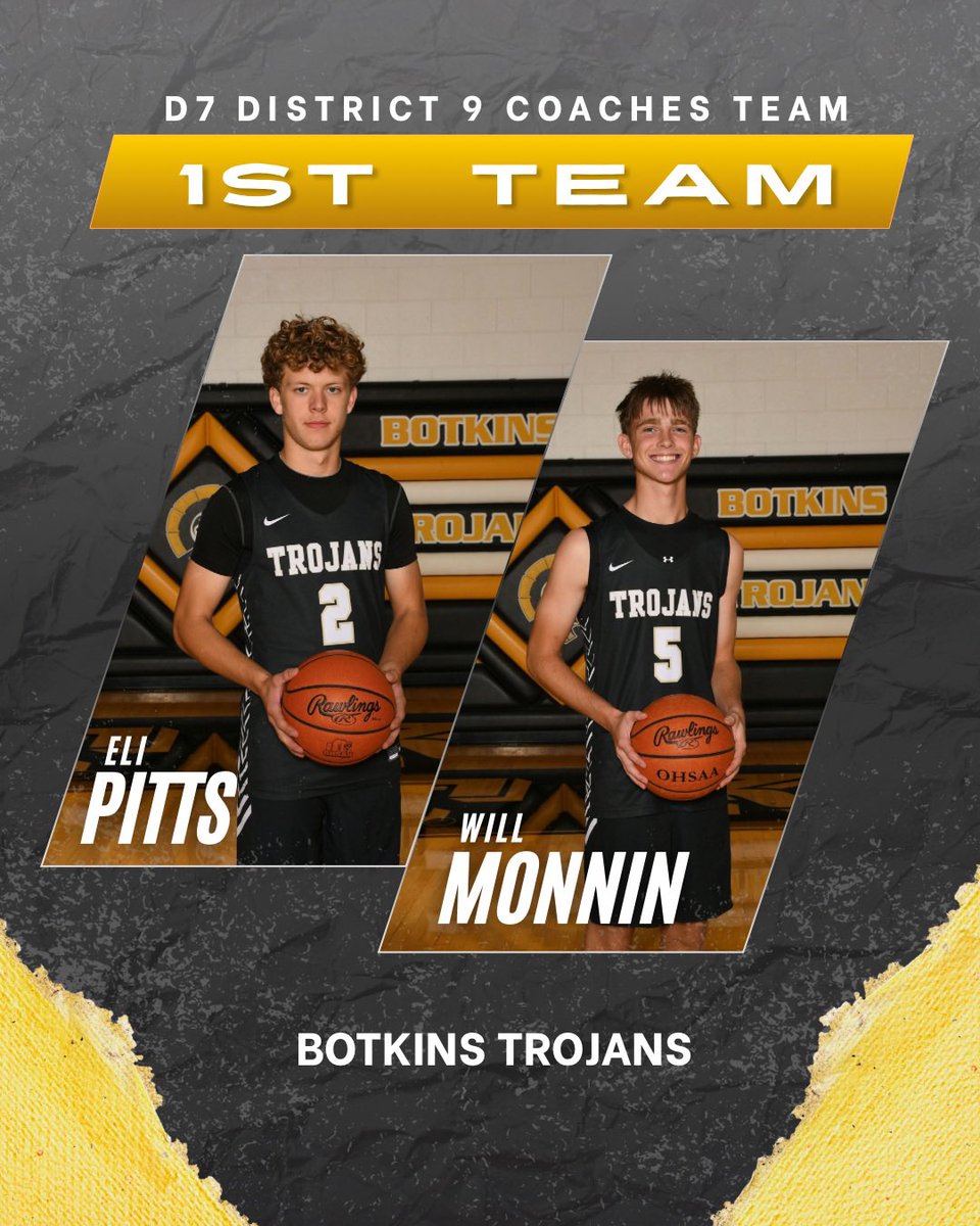 Botkins Basketball tweet media