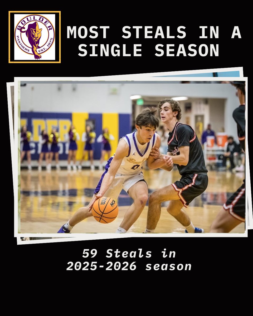 Boulder High Hoops tweet media