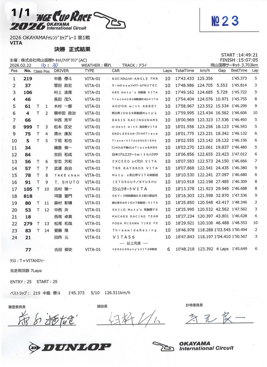 テック （techworld テックワールド） tweet media