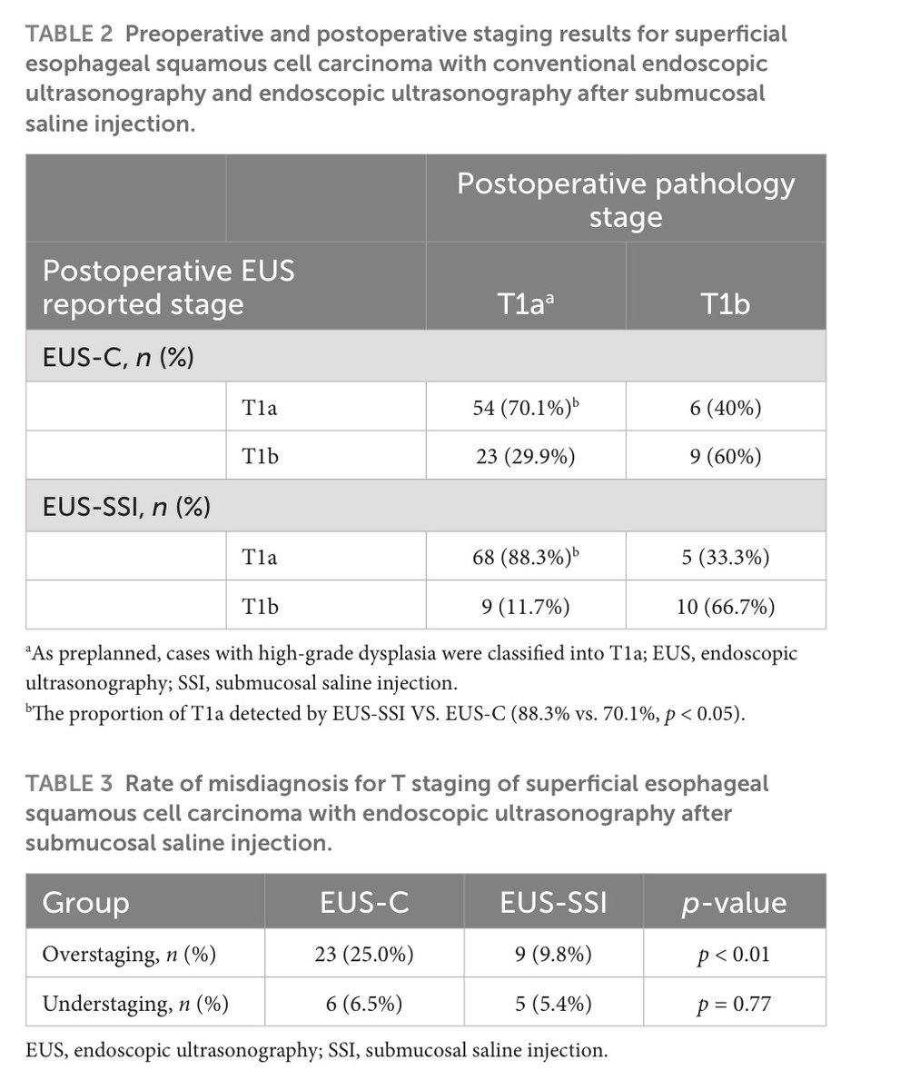 Achintya Singh, MD tweet media