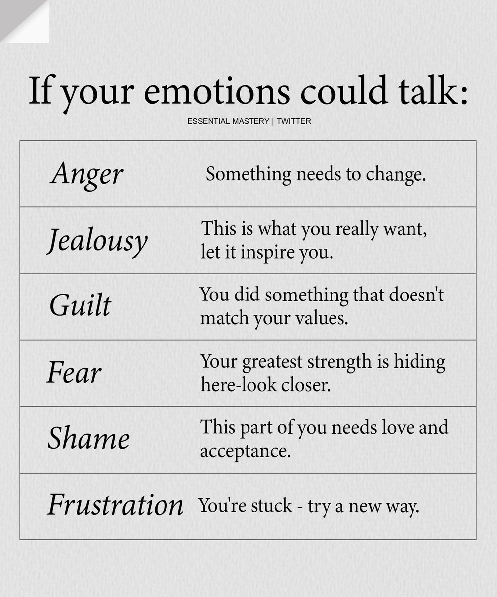 Essential Mastery tweet media