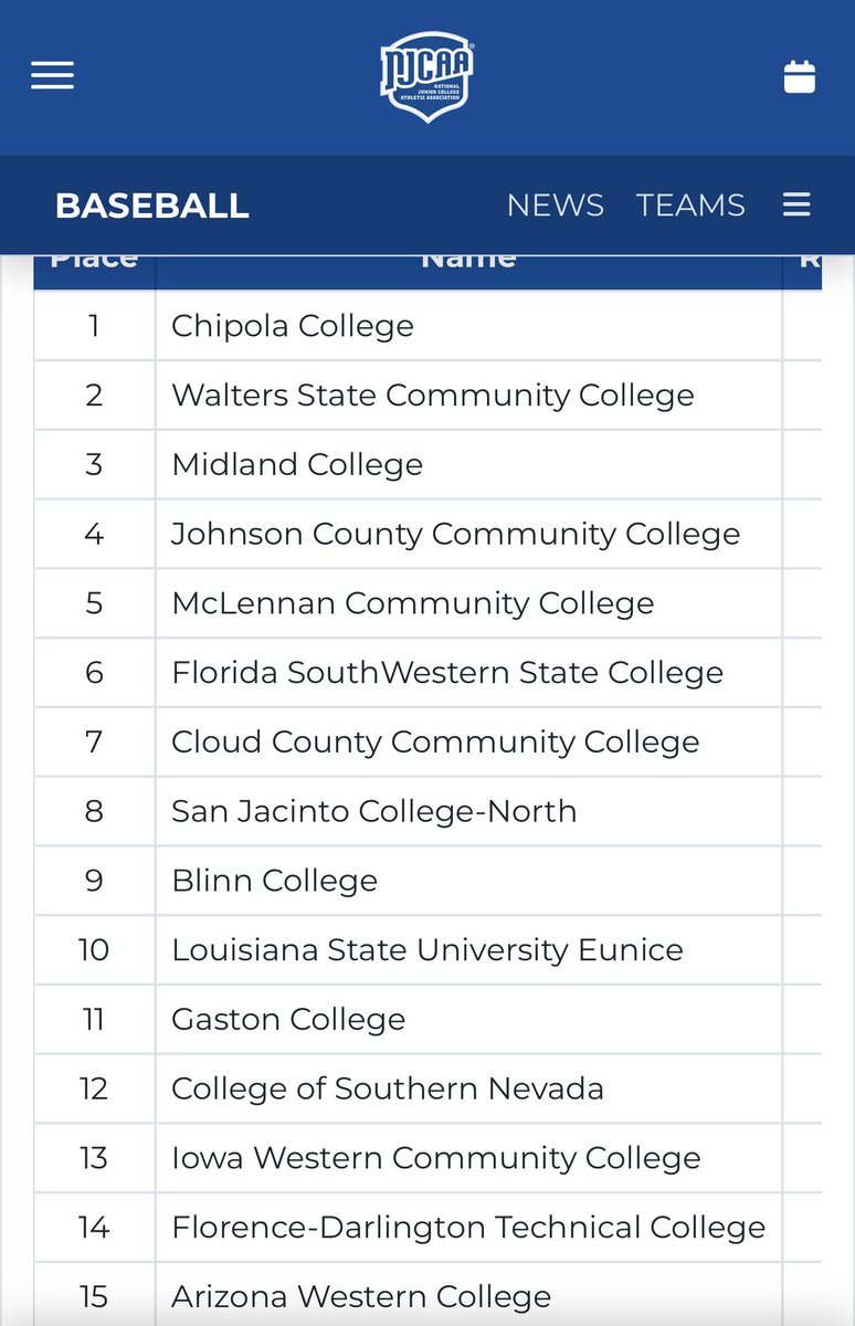 ShohnDoty's tweet image. 