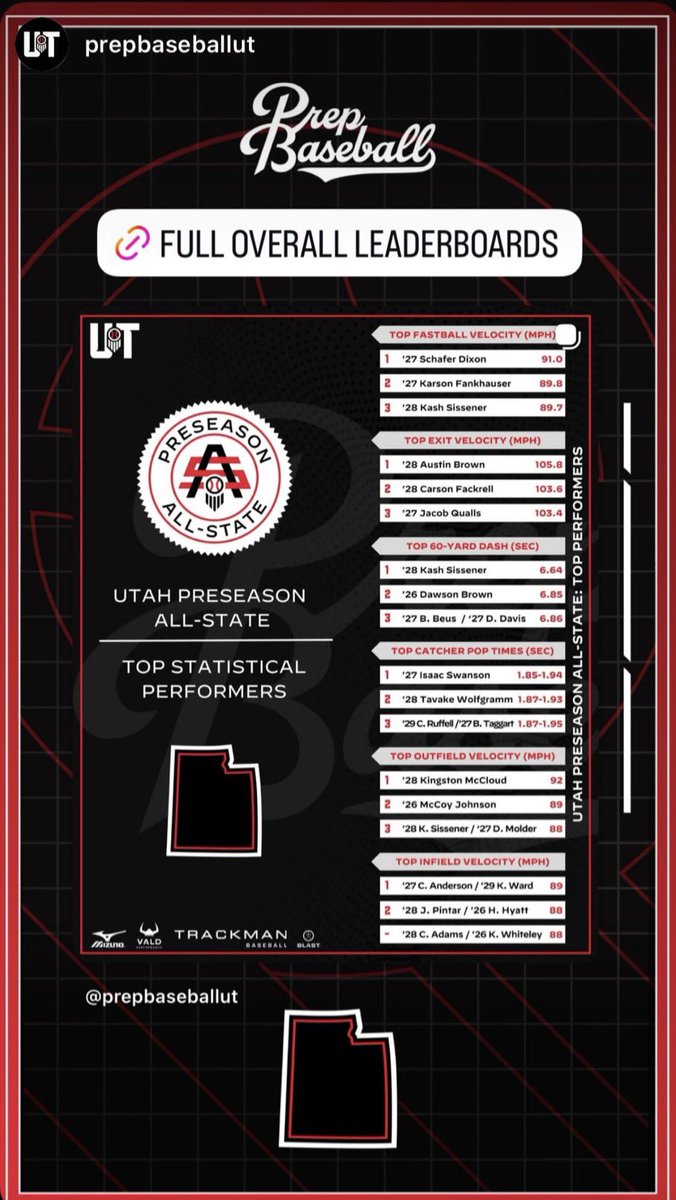 Carson fackrell tweet media