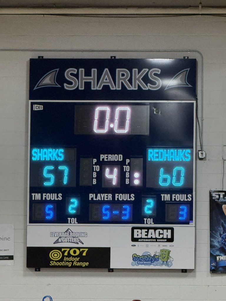 Class 5A-D2 Boys Basketball 🏀 

Westwood - 60

St. James - 57

FINAL