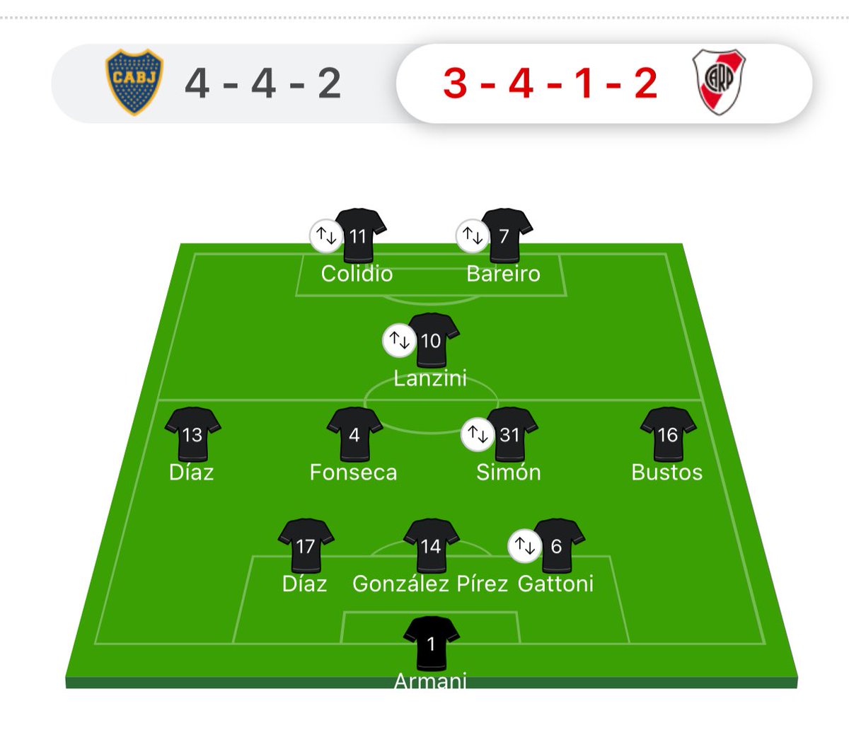 Gallardo llegó a River en 2024 y en el primer superclásico puso ESTO en La Bombonera, y ganó el partido.

En ese preciso momento dije: “Ya está, Gallardo está devuelta”. Nunca jamás me hubiera imaginado este final.

Ni siquiera sé explicar qué pasó en el medio.