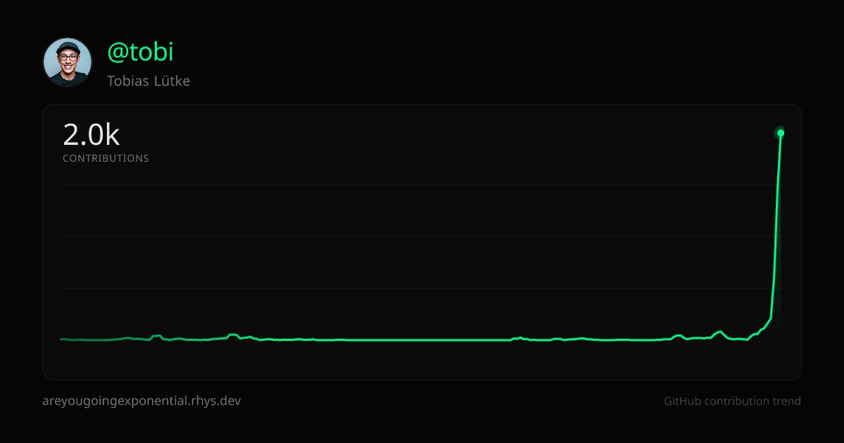 Ted Spare tweet media