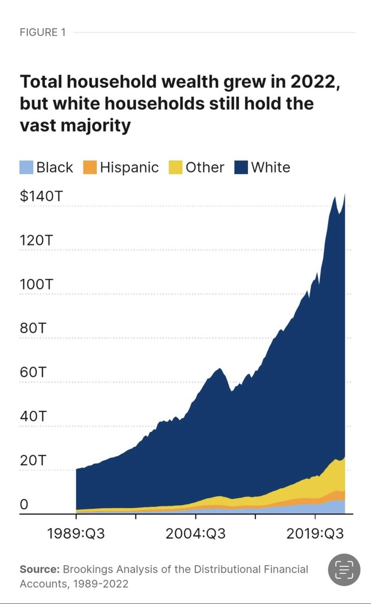 chrisnick1711's tweet image. The “Decadent Veil” vs. Generational Wealth. One of them was used by a president the other one bought a president. 
#decadentveil #ADOS