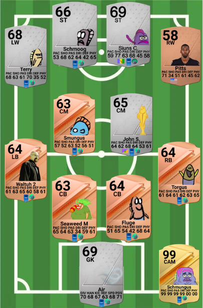 Bikini Bottom Soccer tweet media