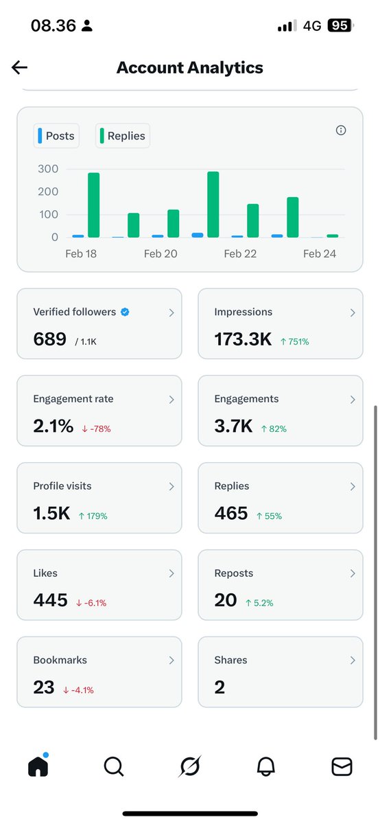 Evi Irenia tweet media