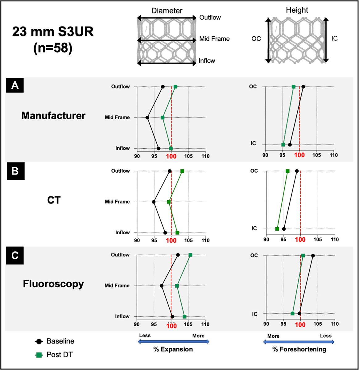 Dr. Gilbert Tang tweet media