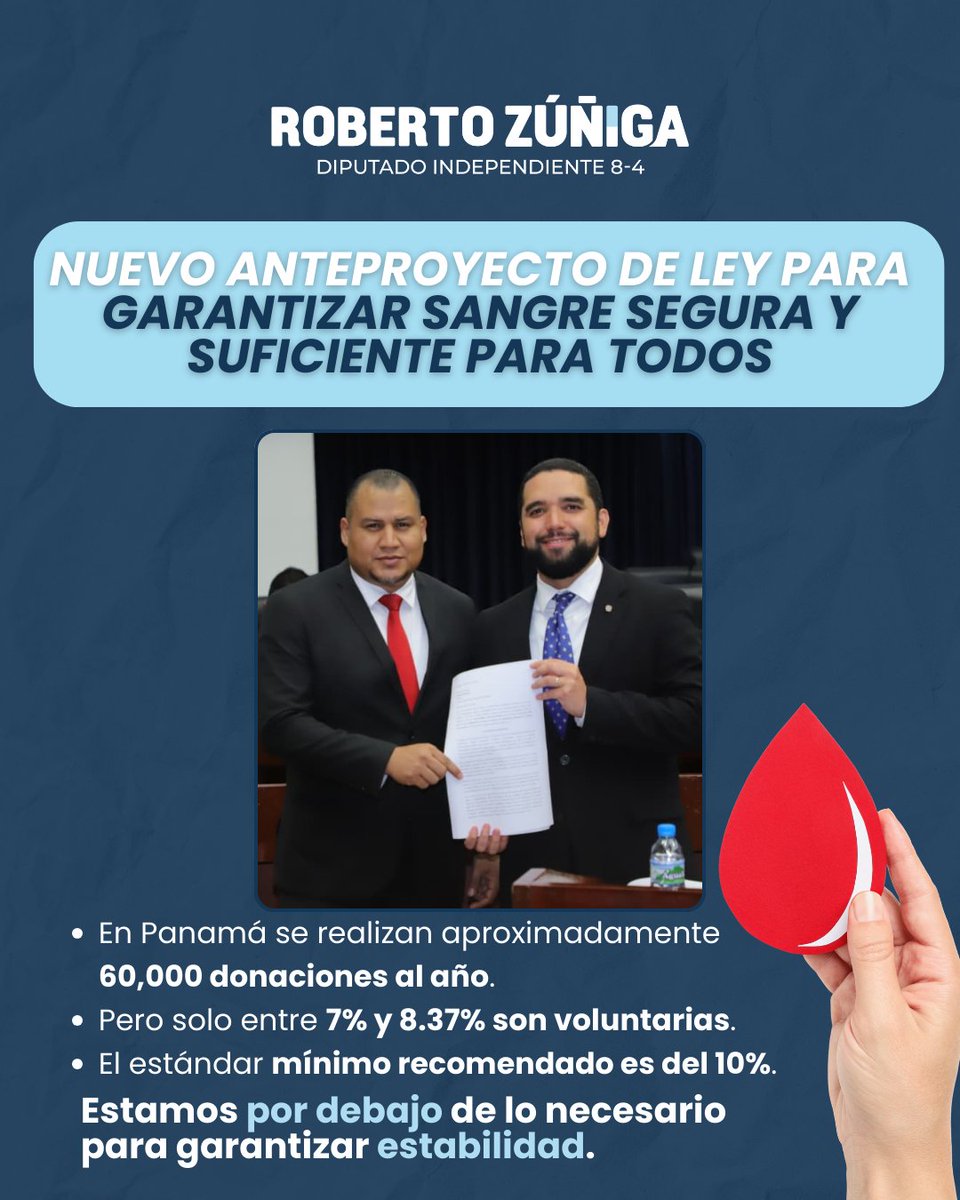 Roberto Zúñiga A. tweet media