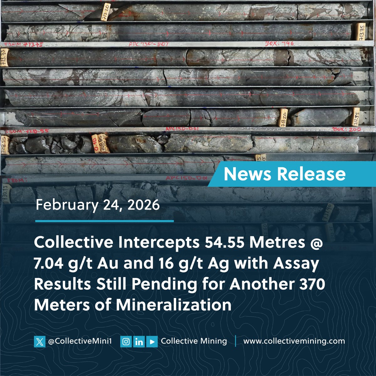 Collective Mining - CNL on the NYSE & TSX tweet media