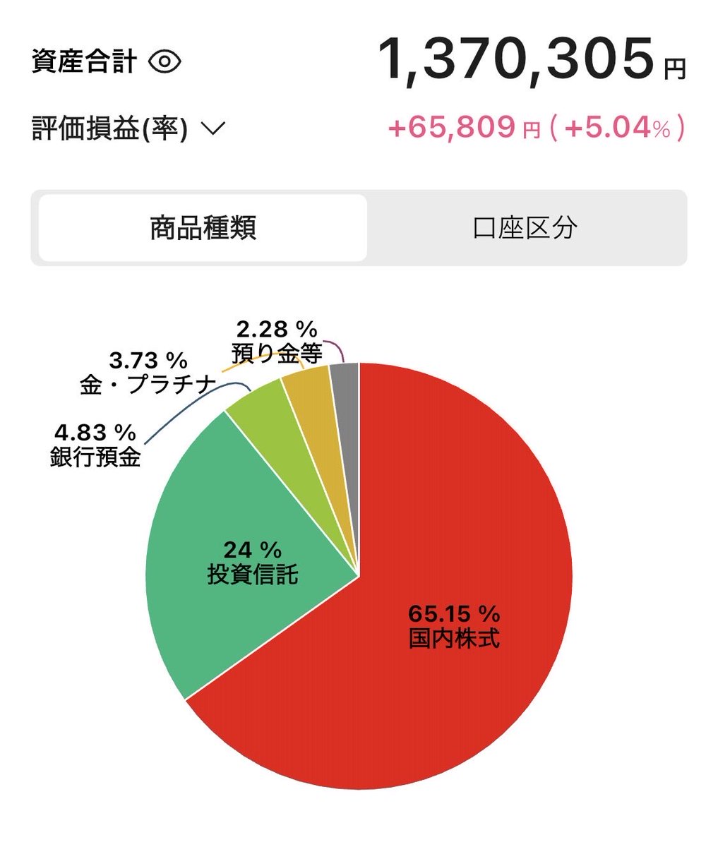 study_bofx's tweet photo. https://t.co/F0tm6F39lb
