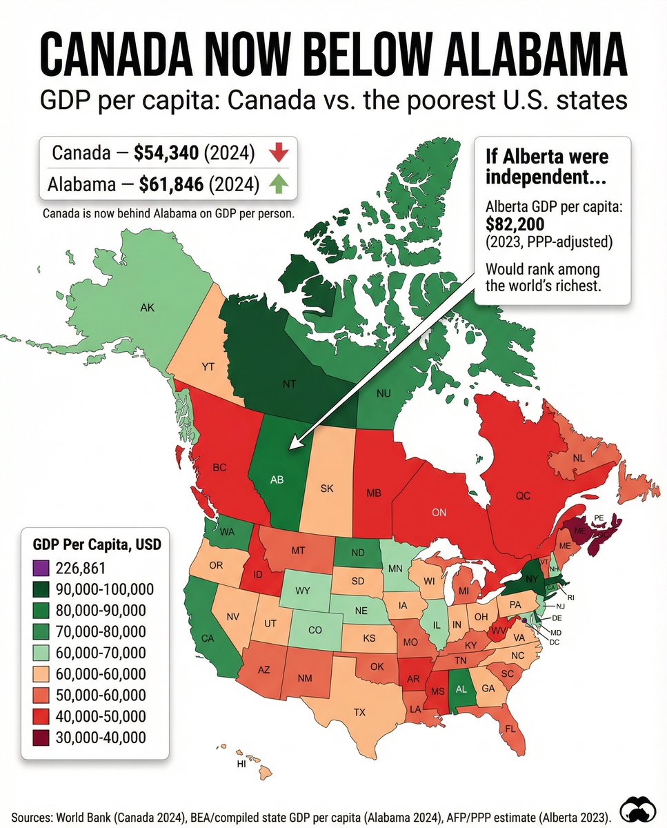Rise Of Alberta tweet media