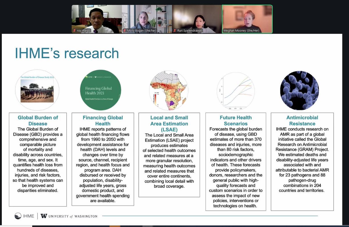 roy_marzo's tweet photo. Dialogue with leaders from the Institute for Health Metrics and Evaluation, based in Seattle, USA —the globally recognized authority behind the Global Burden of Disease study, on advancing ASEAN-wide collaboration in health metrics, data science, and evidence-informed policy.💐 https://t.co/uU8J32Wzzx