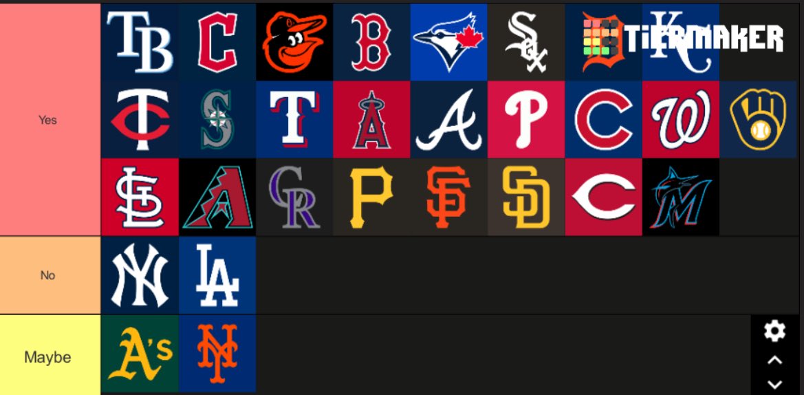 Houston Astros Fanboy tweet media