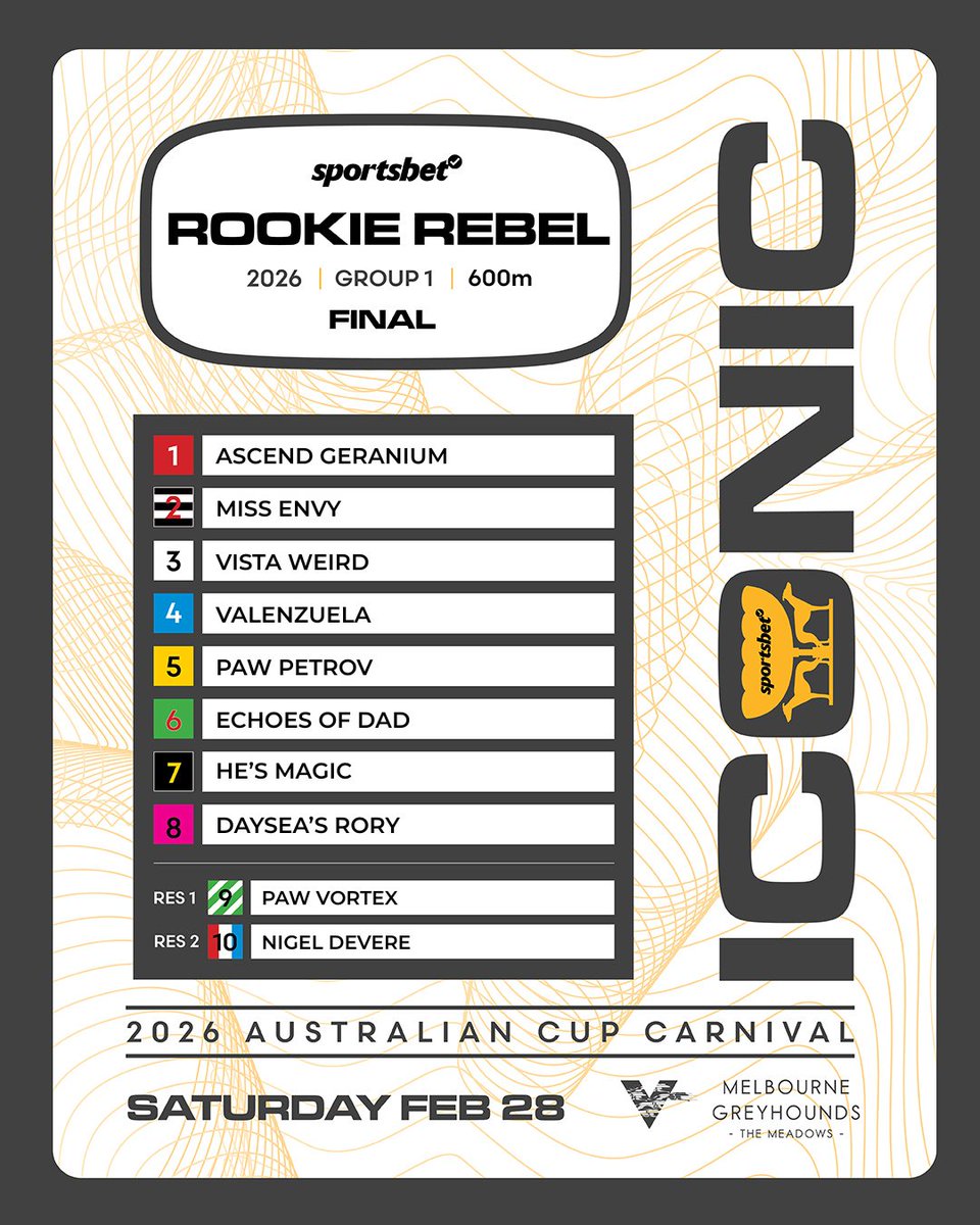 Melbourne Greyhounds - The Meadows tweet media