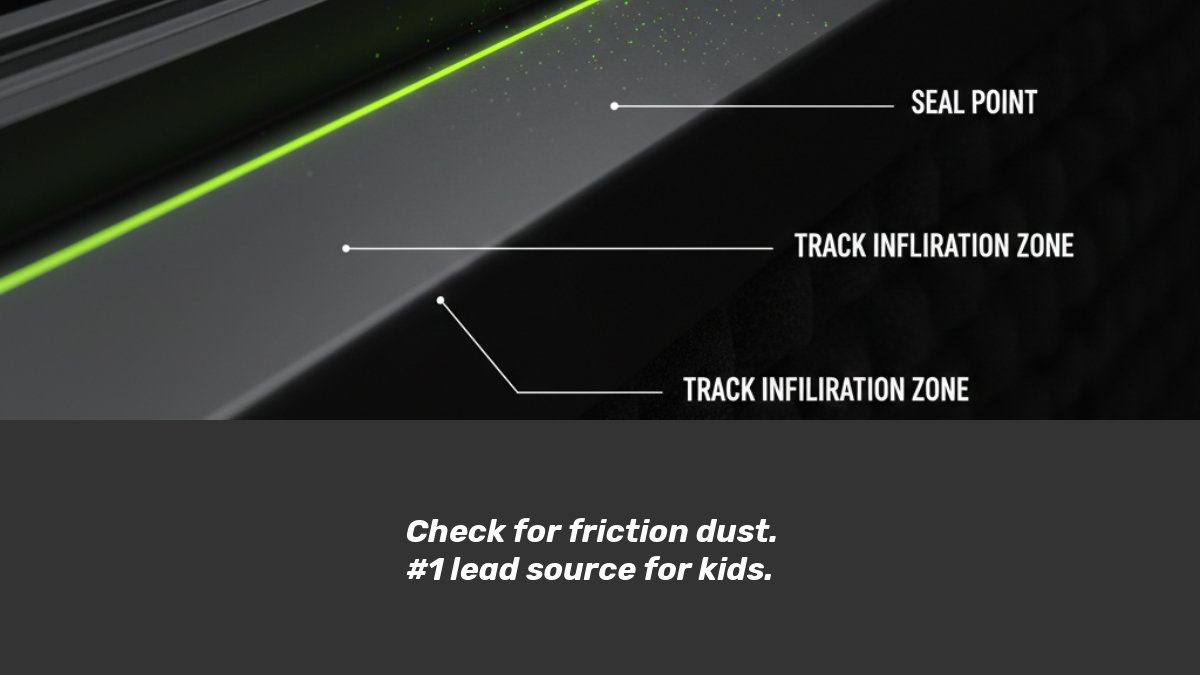 ENVIROGYN® tweet media