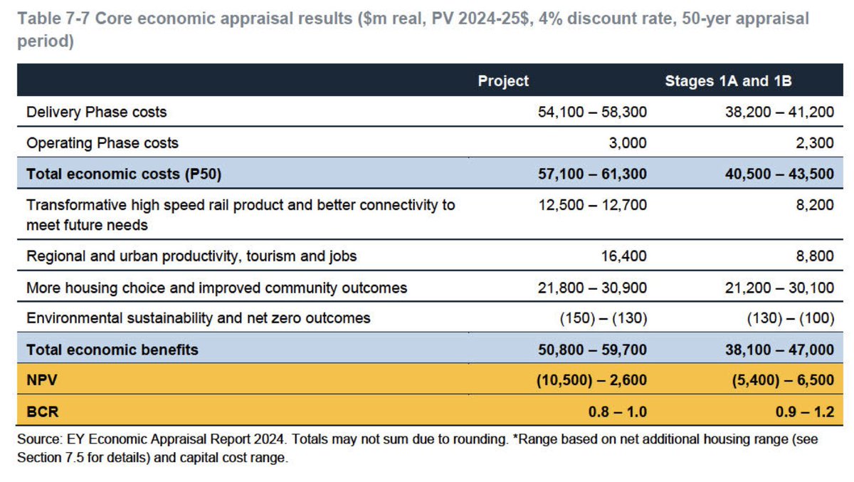 Hot Rails — oz/acc tweet media