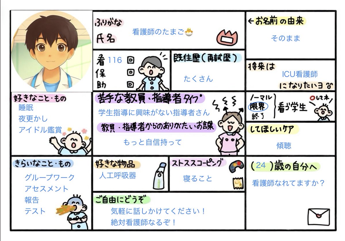 看護師のたまご🐣 tweet media