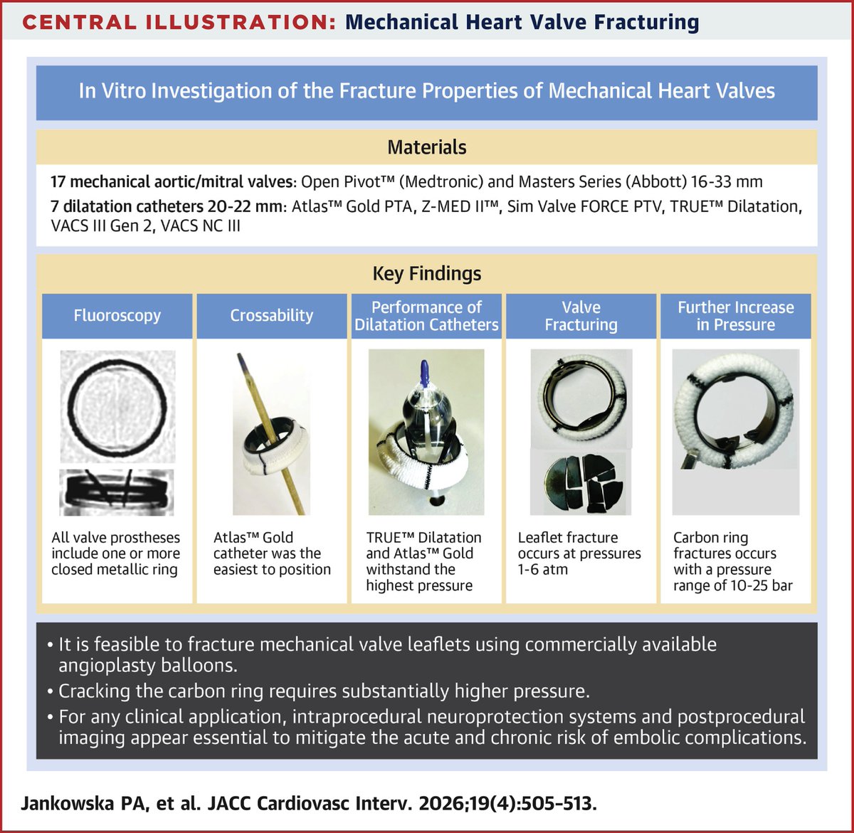 Dr. Gilbert Tang tweet media