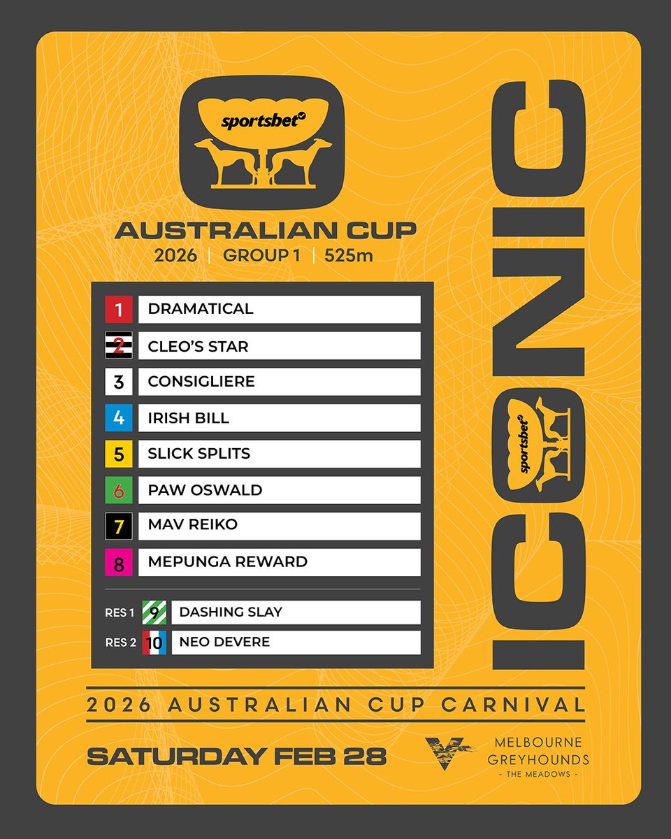 Melbourne Greyhounds - The Meadows tweet media