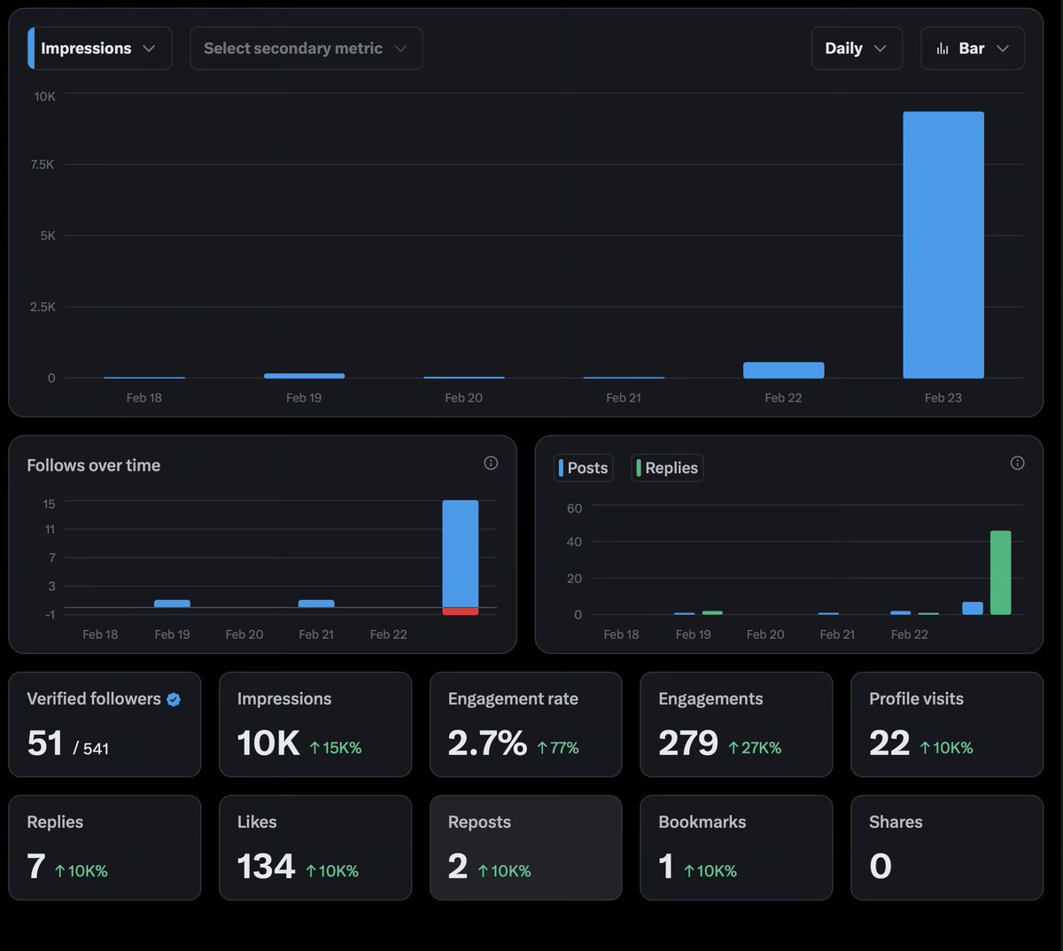 ⭐️ KG ⭐️ tweet media