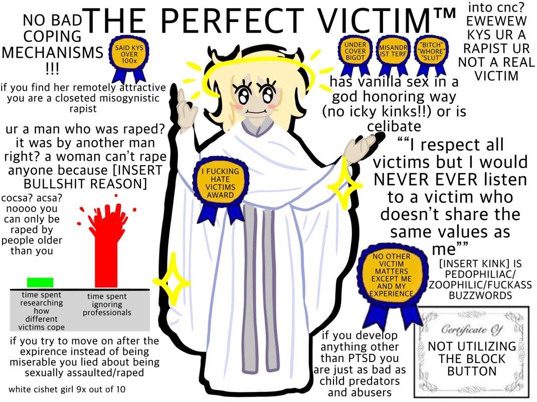 Stirner Devil (@post_ioism) on Twitter photo 