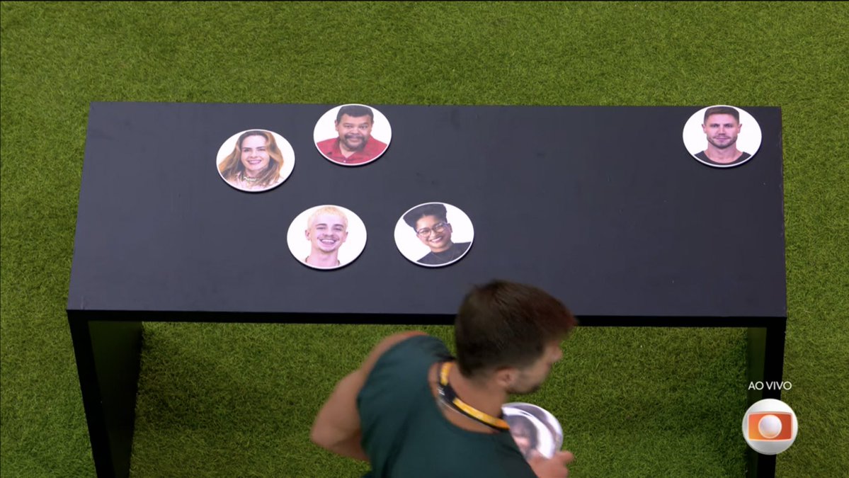 Jonas escolheu entre os piores da casa: Ana Paula, Babu, Juliano e Milena. #bbb26