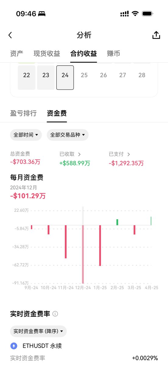 晴天 William Lu tweet media