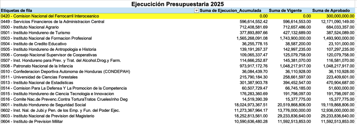Christian Duarte tweet media