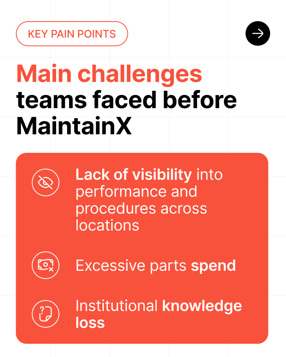 MaintainX tweet media