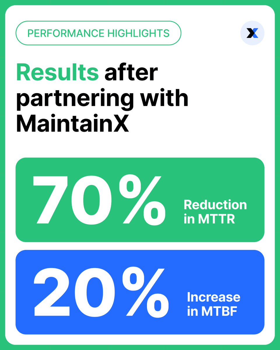 MaintainX tweet media