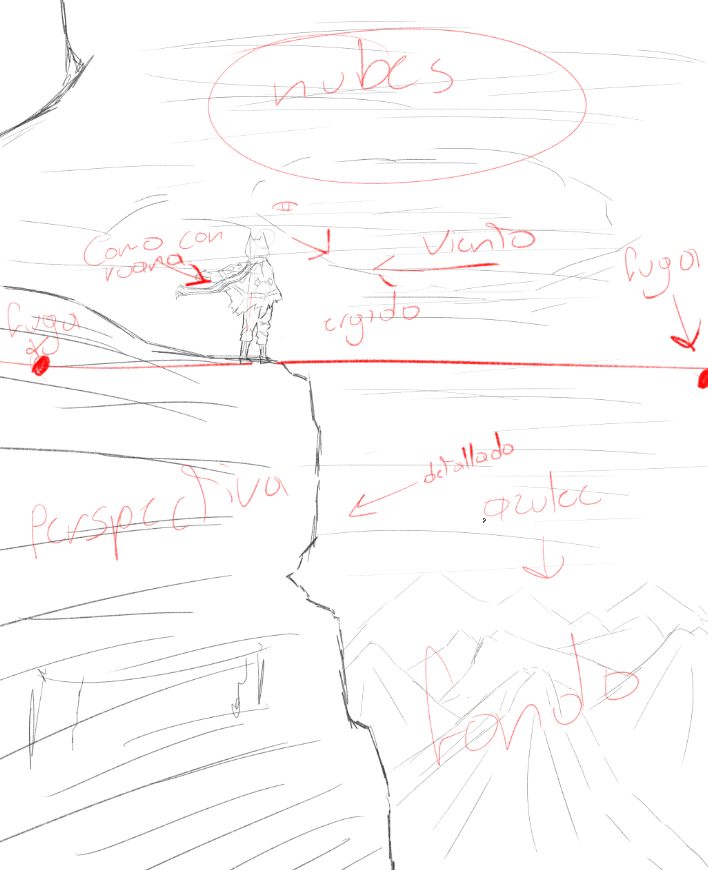 ByOhter's tweet photo. Dia 46: ya me canse de hacer tanto sketch sin sentido entonces voy a empezar a, o hacer ilustraciones o prácticas y estudios https://t.co/RNBmuSbLHP