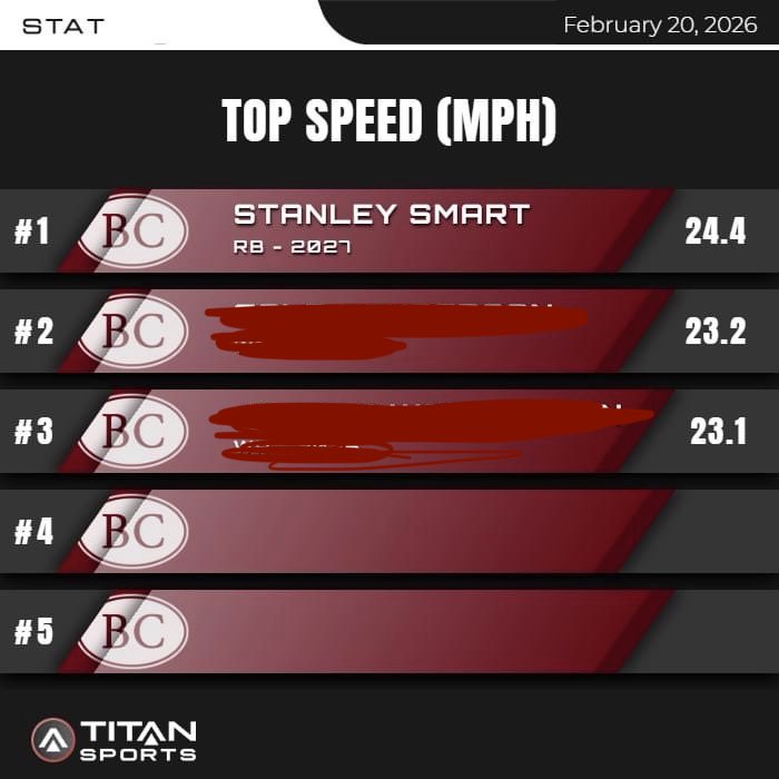 Stanley Smart Jr. tweet media